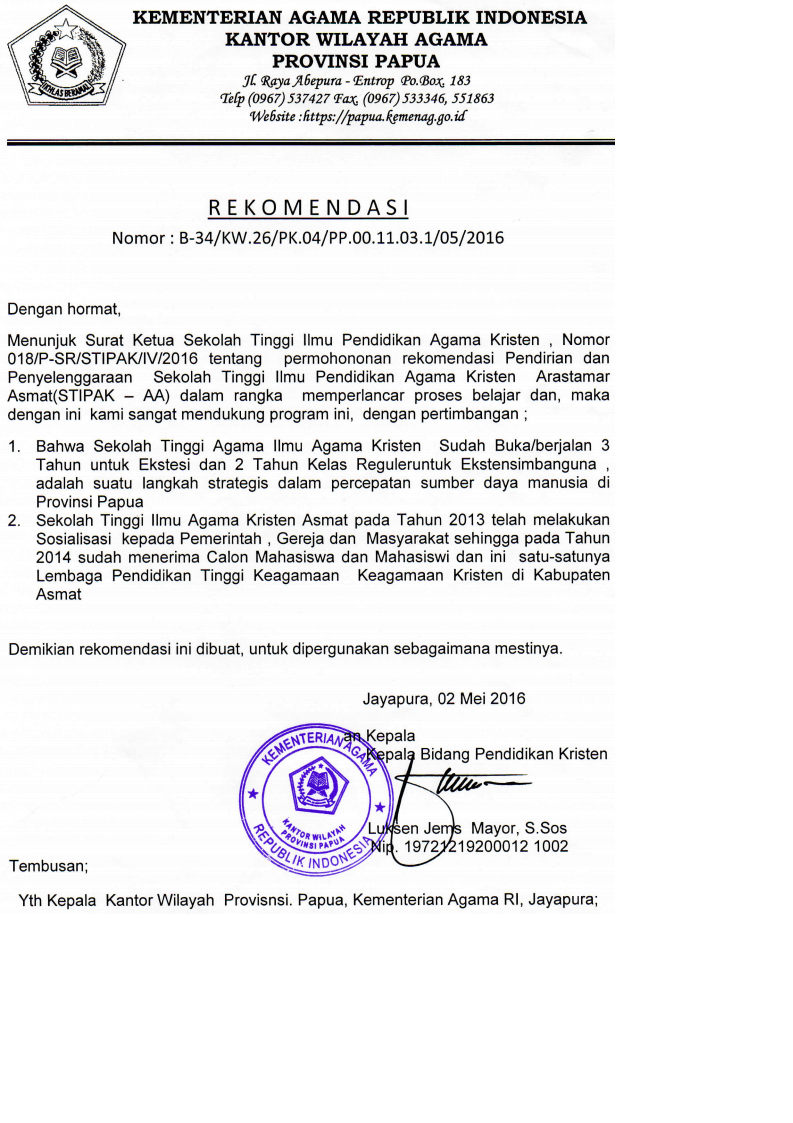 rekomendasi saham hari ini analisis teknikal saham