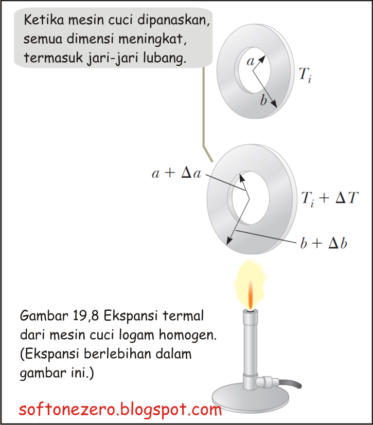 Ekspansi manufaktur Indonesia pertumbuhan ekonomi stabil