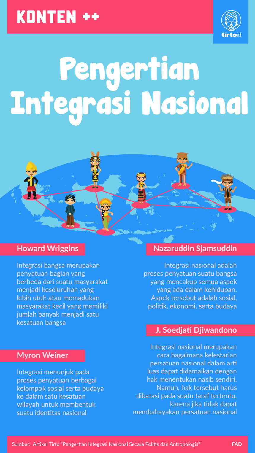 Pengertian E-Commerce: Definisi, Jenis, dan Contoh yang Mudah Dipahami