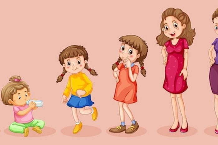 Pertumbuhan Investor Pasar Modal Indonesia