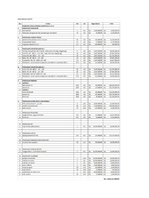 Analisa Saham yang Akan Naik: Panduan Terbaru untuk Investor Pemula dan Berpengalaman