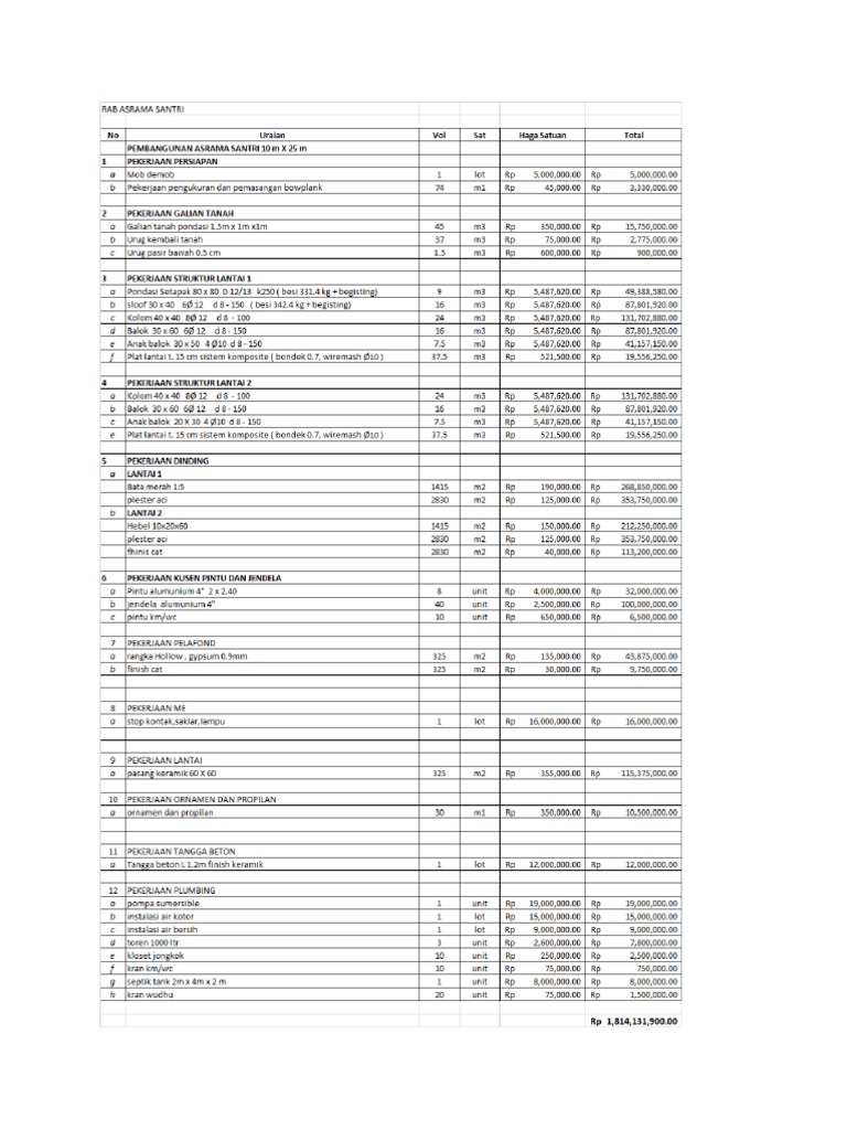 Analisa Saham yang Akan Naik: Panduan Terbaru untuk Investor Pemula dan Berpengalaman