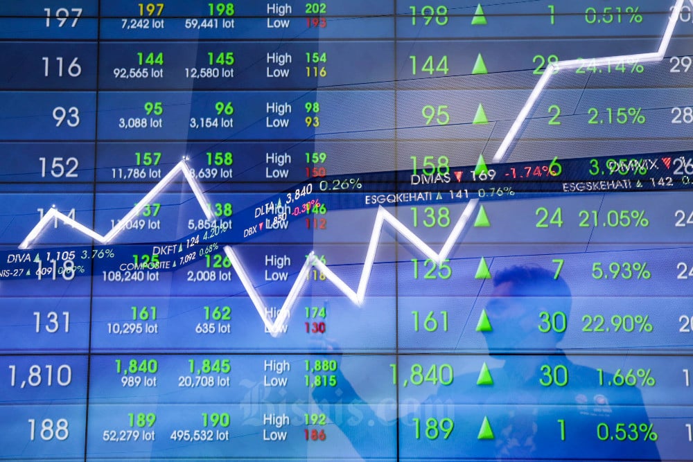 Analisis Harga Saham ANT M (ANTM) Hari Ini: Update Terkini dan Prediksi