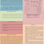 Daftar Perusahaan Perbankan yang Terdaftar di BEI dan Informasi Lengkapnya