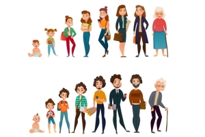 Bank Syariah Tumbuh Lebih Cepat Daripada Bank Konvensional: Analisis Pertumbuhan Aset Terbaru