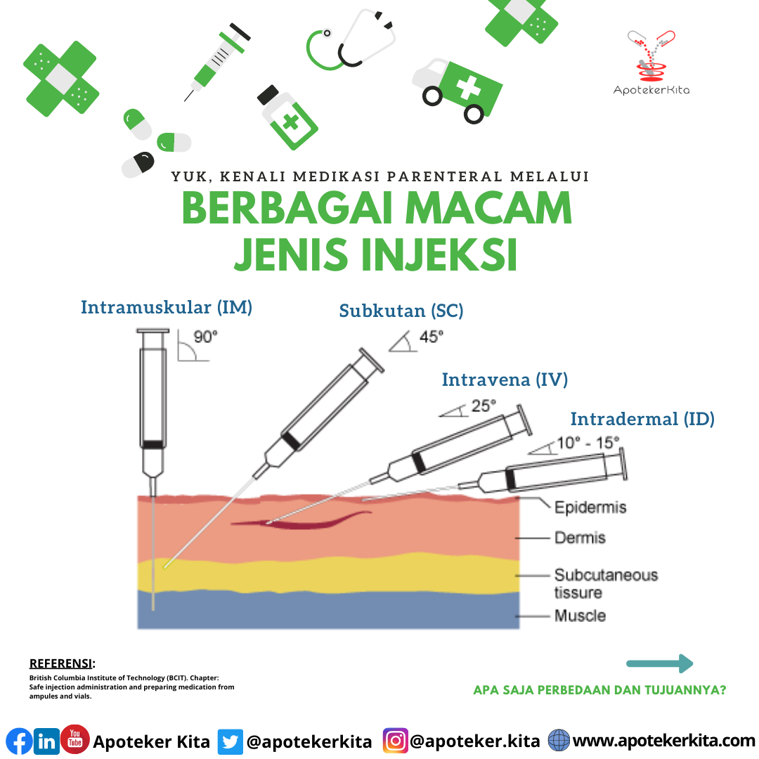 Injeksi Likuiditas Rp200 Triliun ke Bank BUMN: Strategi Percepatan Kredit yang Harus Diketahui