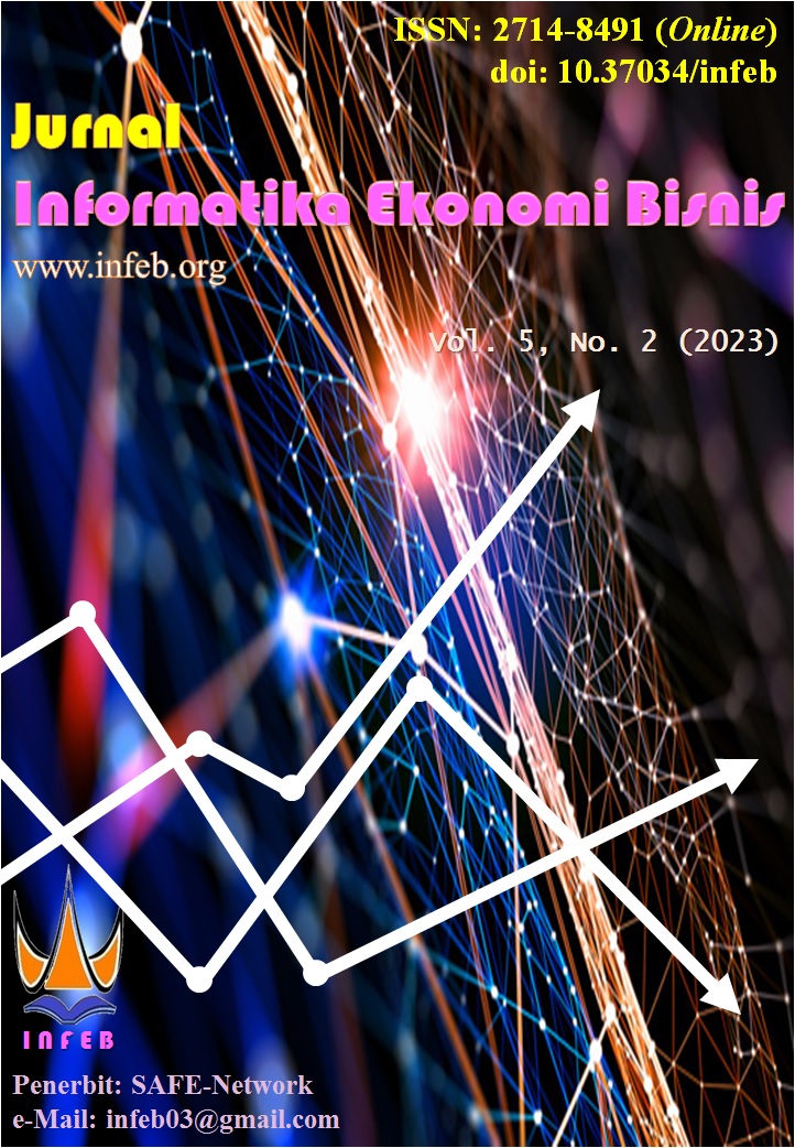 Efek Jangka Panjang Pemotongan BI-Rate Terhadap Biaya Dana Perbankan