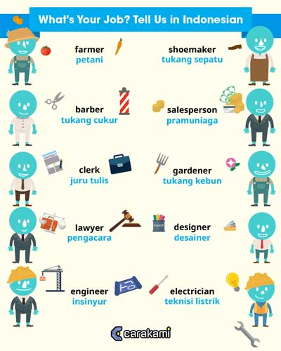 Prospek Kerja Ekonomi Pembangunan Peluang dan Tantangan Masa Depan