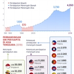 Apa Saja Manfaat dari Ekonomi Kreatif? Ini Penjelasannya