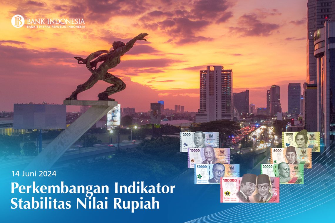 Cara Bank Menjaga dan Mengatur Stabilitas Nilai Uang