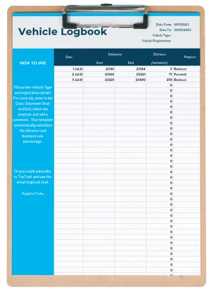 Cara Menggunakan Logbook Pajak di GoID dan Persyaratan yang Dibutuhkan