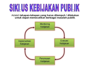 Bagaimana Kebijakan Fiskal Berfungsi sebagai Redaman Guncangan Ekonomi?