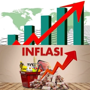 Inflasi Tahunan DIY Oktober 2025 Capai 2,90 Persen (yoy): Analisis dan Dampak