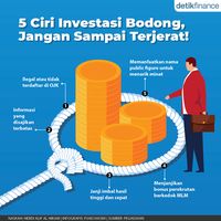 Apa yang Dimaksud dengan Investasi? Pengertian dan Jenis-Jenisnya