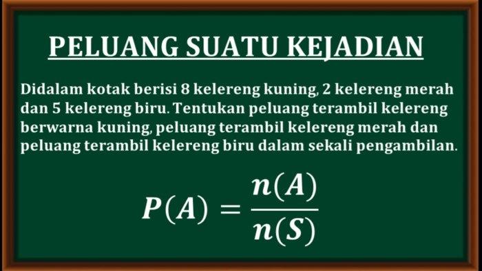 Peluang Bisnis Jagung Bakar: Strategi Sukses dan Tips Memulai Usaha