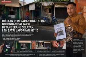 Peredaran Obat Keras Daftar G Di Wilayah Hukum Polres Tangerang Selatan Diduga Masih Marak Dan Bebas